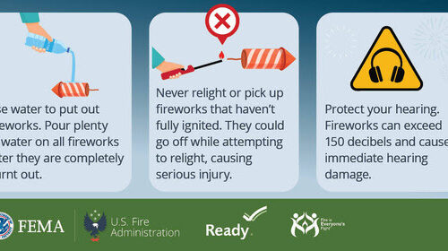 Fireworks Safety during Summer Celebrations